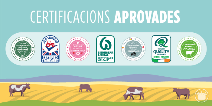 Certificacions validades en benestar animal