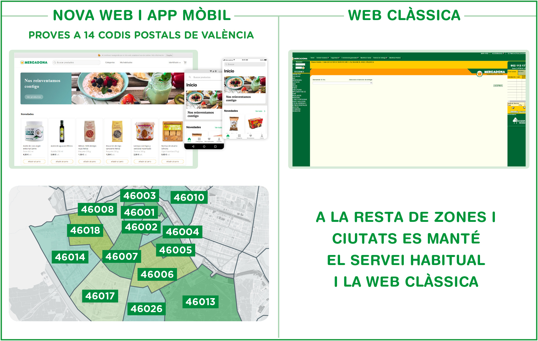 El nou servei de web de Mercadona estarà disponible en 14 codis postals de València