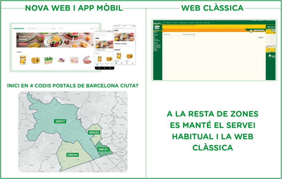 El servei web de Mercadona online estarà disponible en quatre codis postals de Barcelona