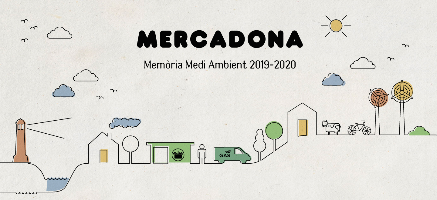 Nova Memòria de Medi Ambient 2019-2020 de Mercadona