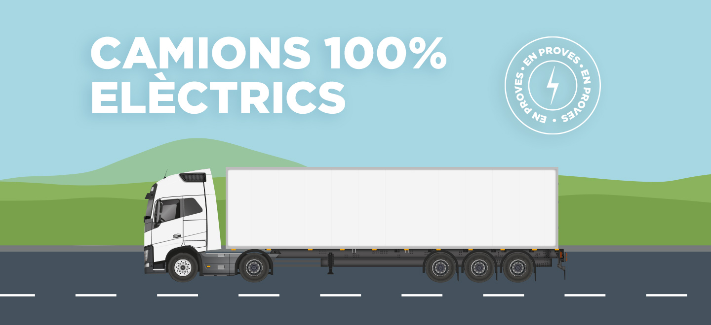 Camions 100 % elèctrics en proves a Mercadona