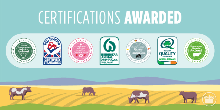 Validated Animal Welfare certifications