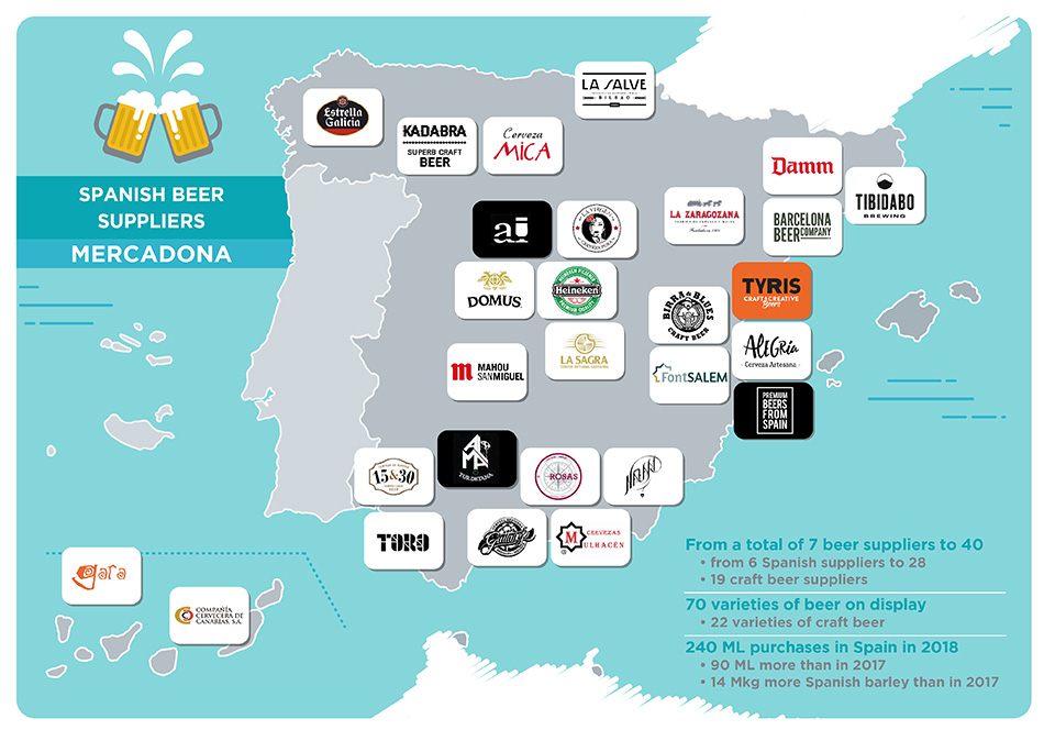 Map of Mercadona Spanish beer suppliers