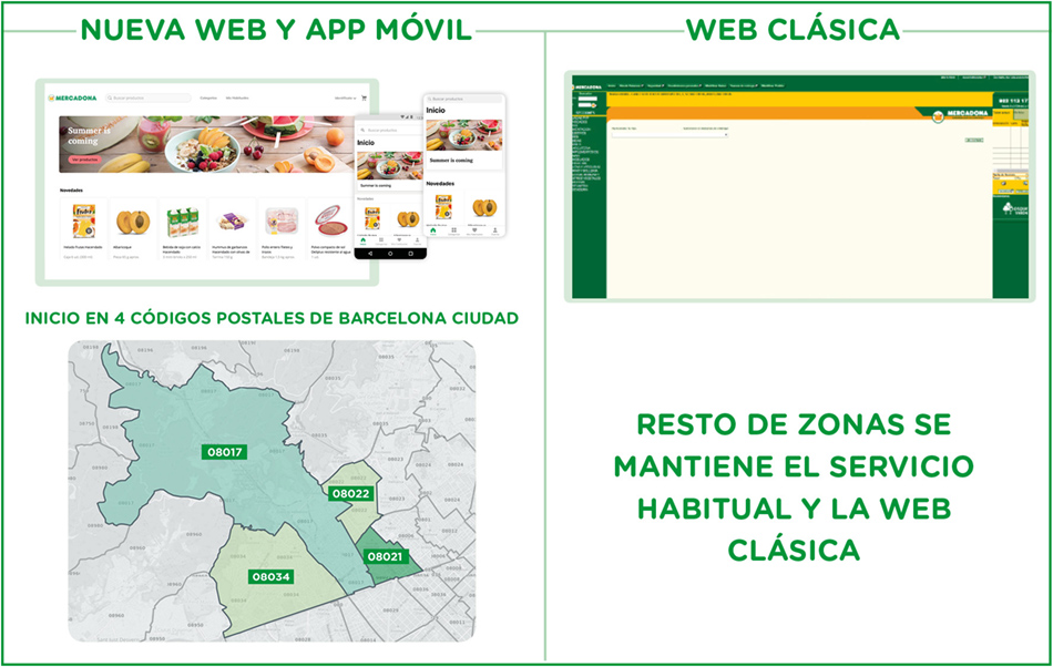 El servicio web de Mercadona online estará disponible en 4 códigos postales de Barcelona