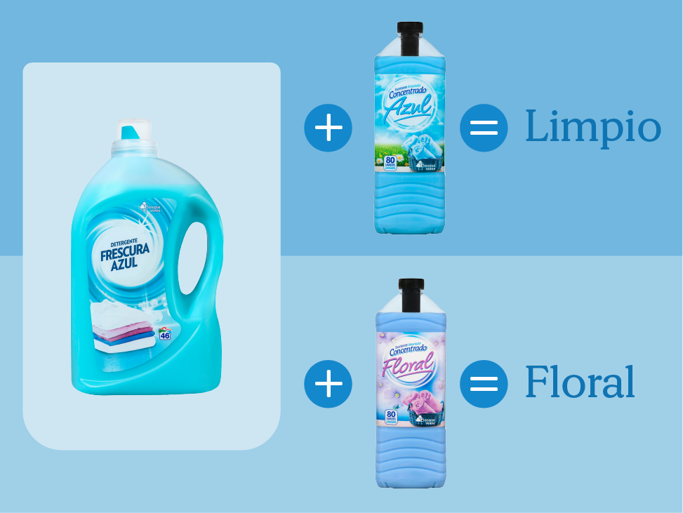 Combinación de Detergente y Suavizante favorita Mercadona.
