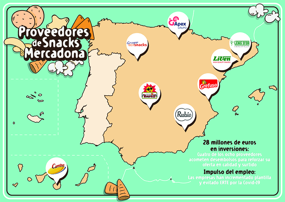 Mapa Proveedores de Snacks Mercadona