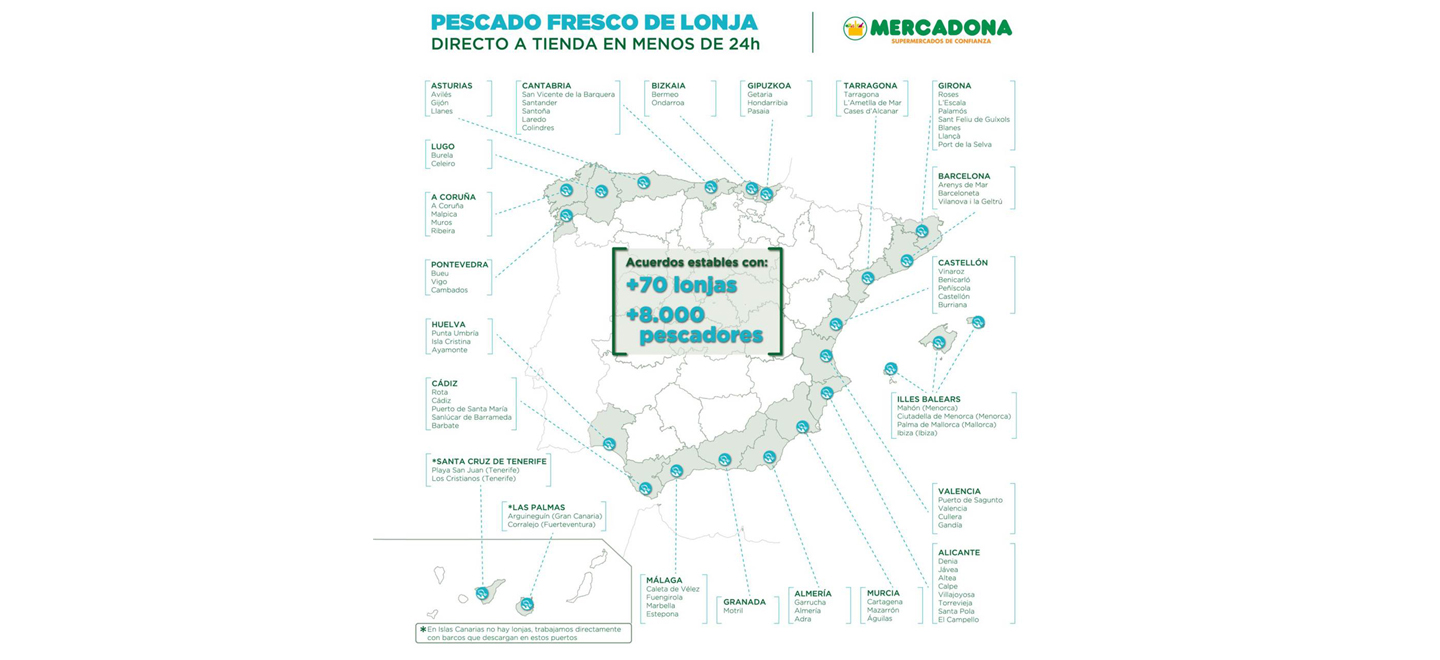 Mapa que recoge un relación de las lonjas que abastecen a las tiendas Mercadona en toda España.