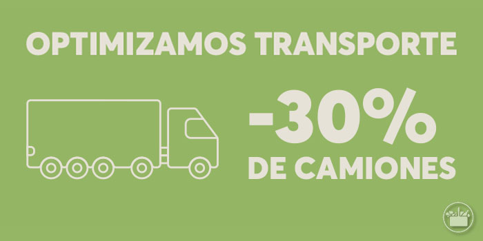 -30% de camiones en el transporte de los Chic-kles de Mercadona