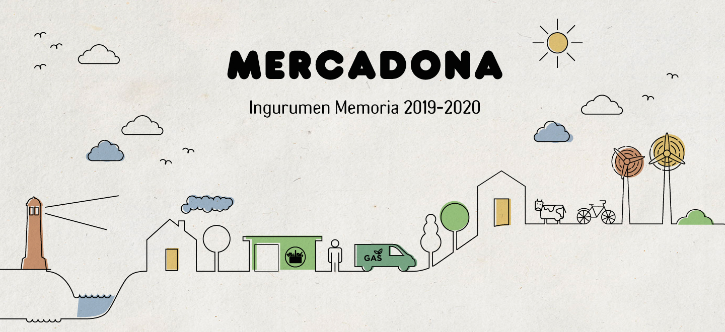 Mercadonaren Ingurumen Memoria berria (2019-2020)