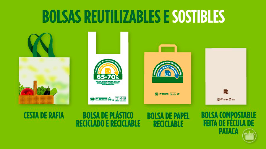 Bolsas reutilizables e sostibles dispoñibles en Mercadona