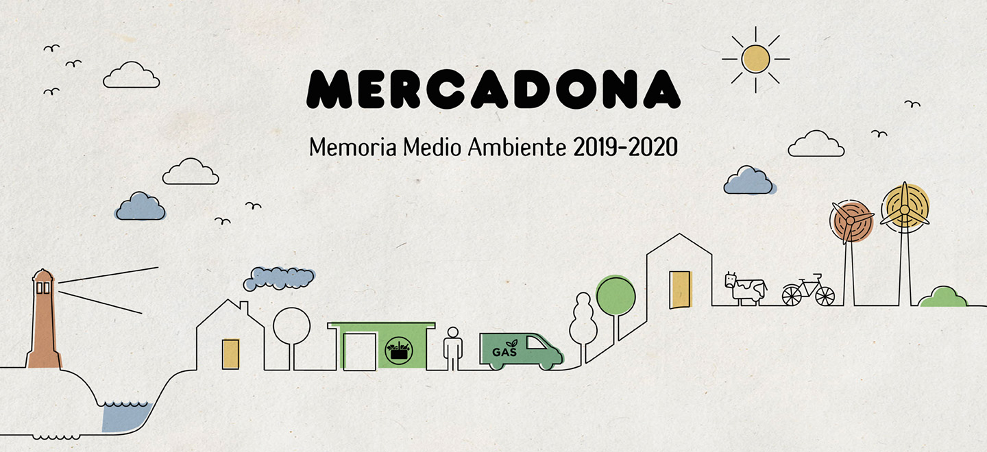 Nueva Memoria de Medio Ambiente 2019-2020 de Mercadona