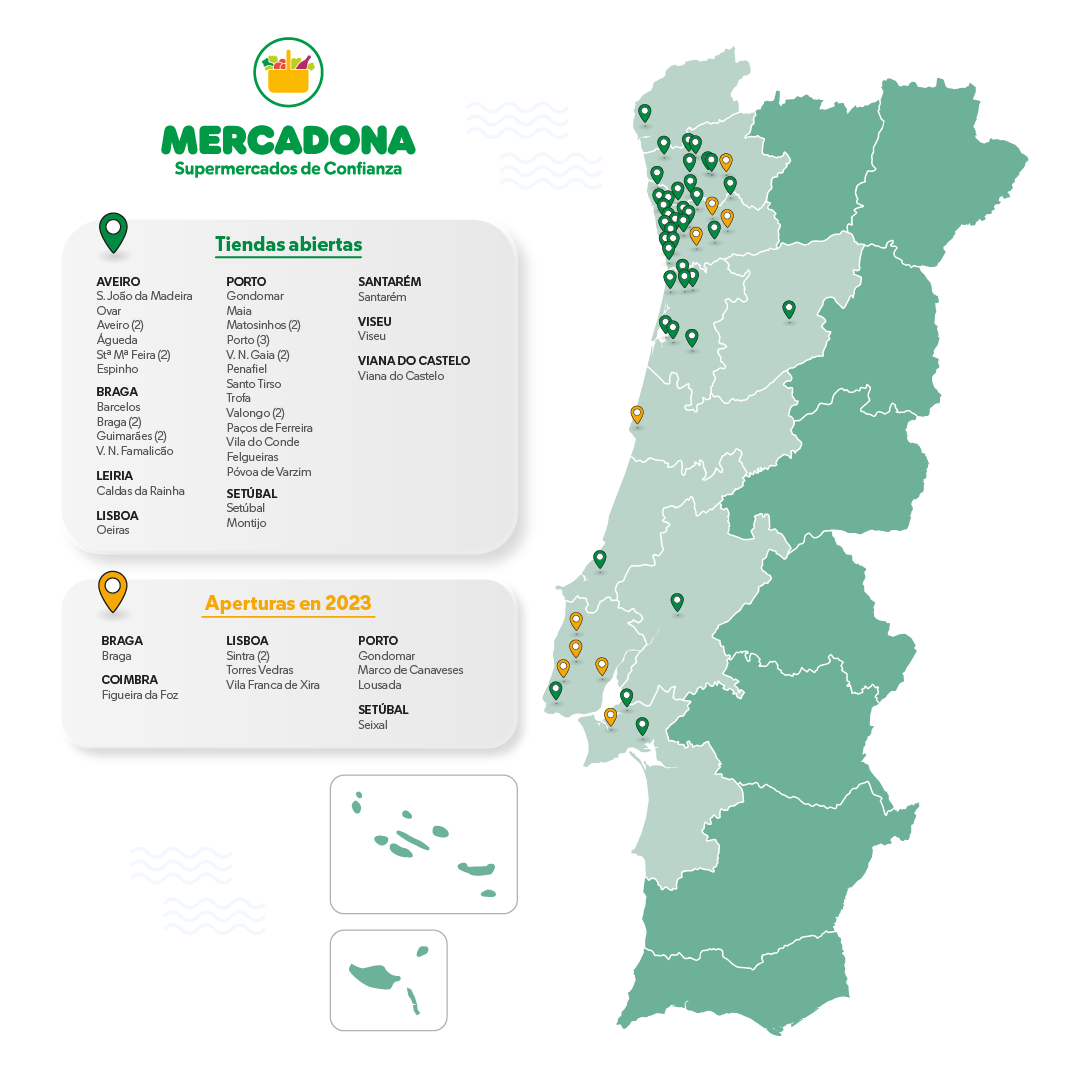 Mapa tendas e novas aperturas de Mercadona en Portugal en 2023