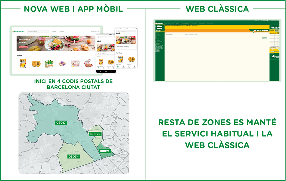 El servici web de Mercadona online estarà disponible en quatre codis postals de Barcelona