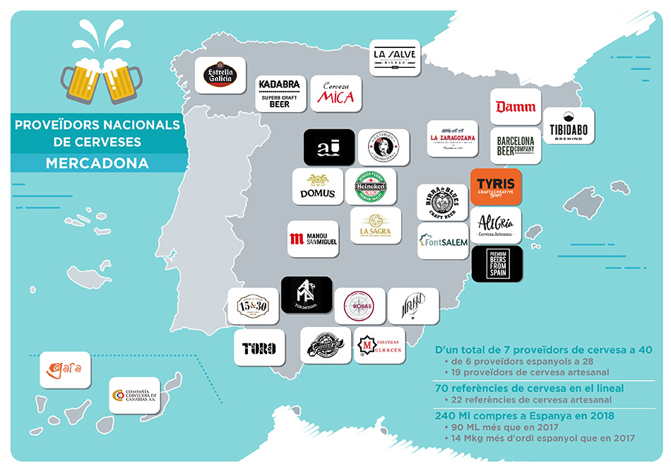 Mapa proveïdors nacionals de cervesa de Mercadona